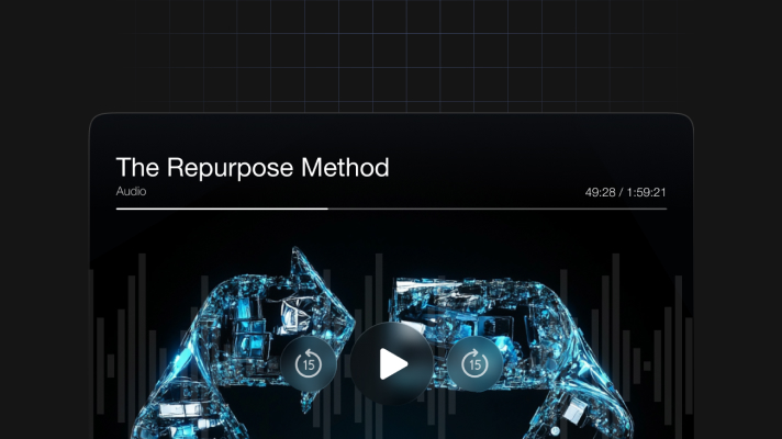 The Repurpose Method