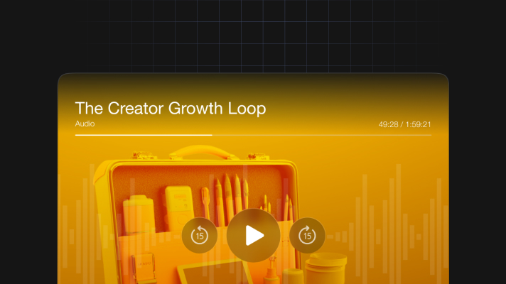 The Creator Growth Loop