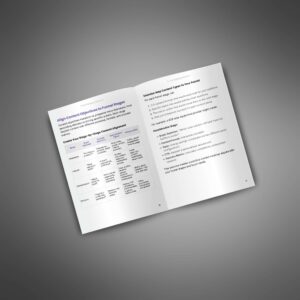 Funnel Mapping Blueprint